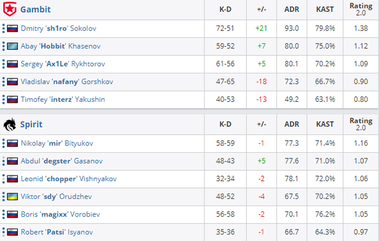 全球顶级电竞赛事落地北京隆福寺推动文旅融合