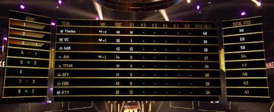 到2025年AI PC将占全球市场份额31%的前景分析