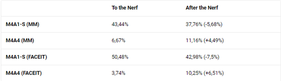Yangon Galacticos战队赢得2025年电子竞技世界杯PUBG Mobile冠军