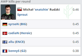 虎牙推出AI智能体重塑电竞赛事直播体验