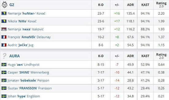 福日电子未承接AI PC产品订单的影响分析