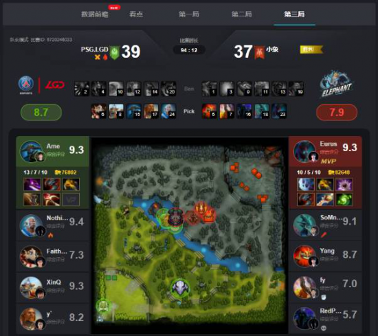 XG战队在DOTA2 TI2025决赛中惜败Falcons夺得亚军