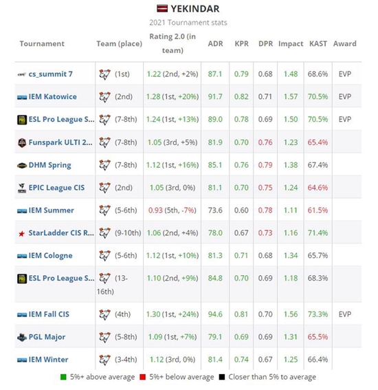 Valve Steam Frame深度评测：同级最强VR头显问世，虚拟现实却难敌经济现实